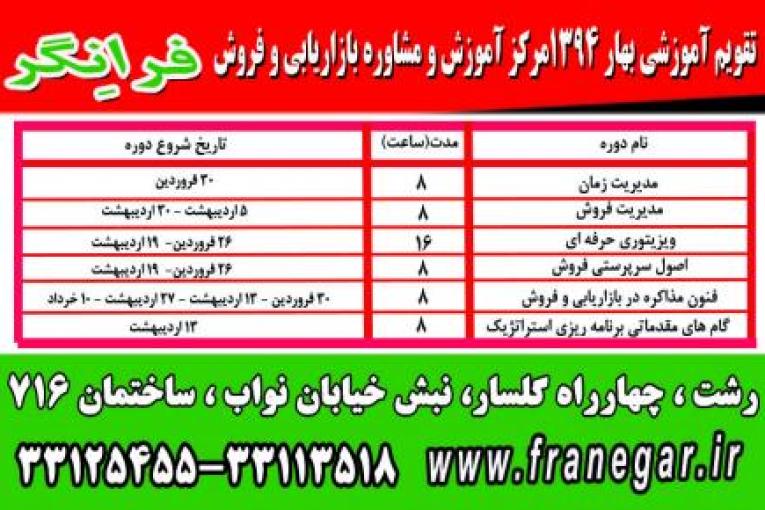 دوره جامع بازاریابی و فروش