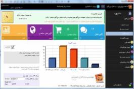 پنل  نمایندگی مستقل ارسال انبوه وایبر تلگرام و واتس اپ